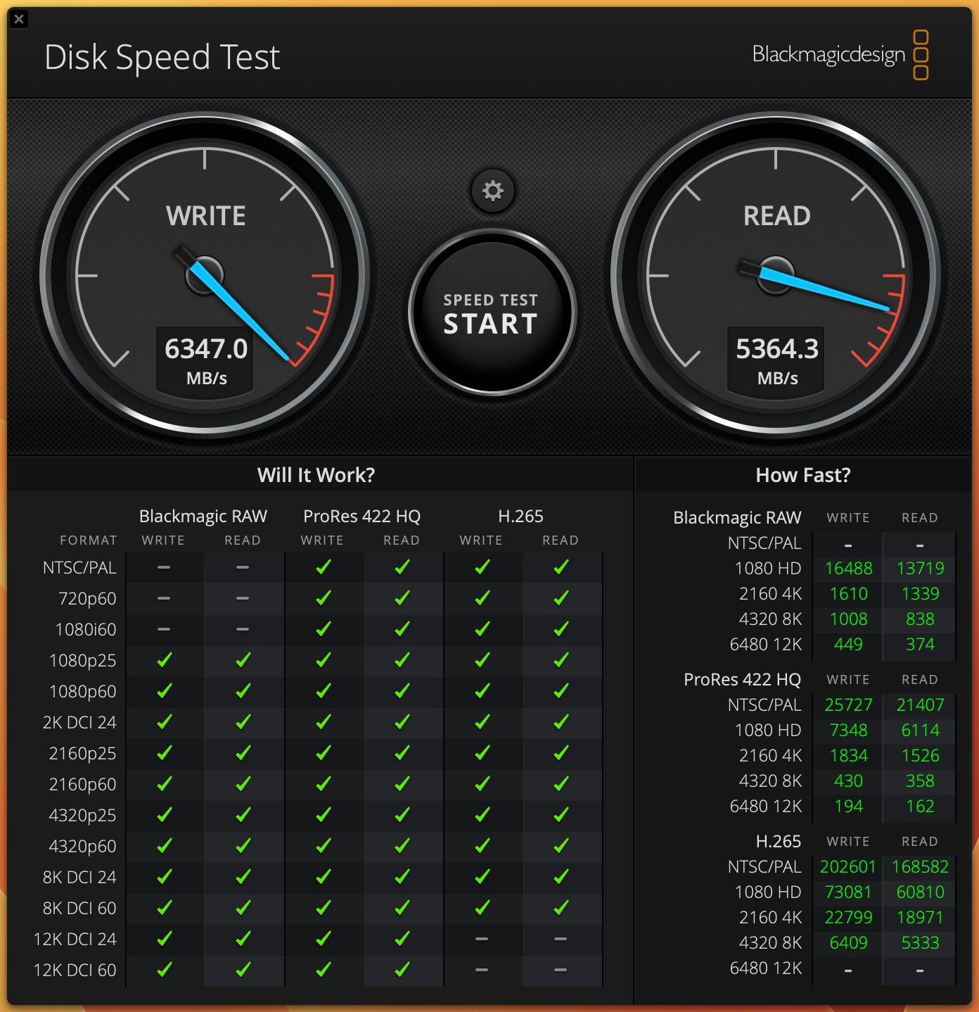 买macminim2需要买什么配件,macminim2配什么显示器最合适