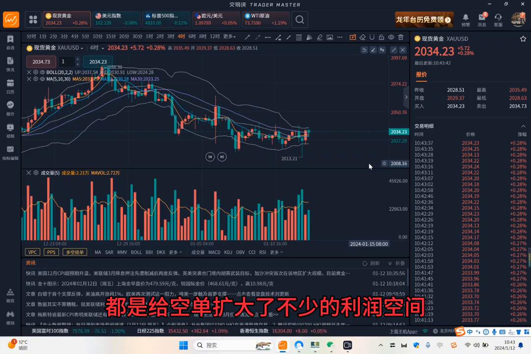黄金早盘涨还是跌,黄金期货早盘不活跃