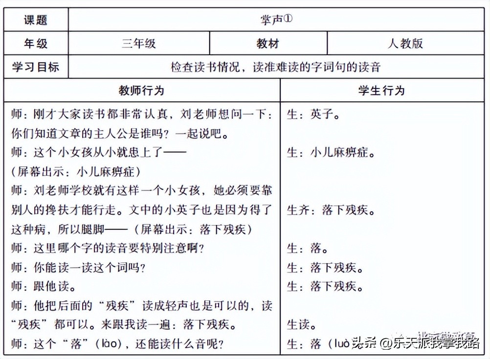 小学语文课堂教学提升技巧有哪些,小学语文高效课堂技巧