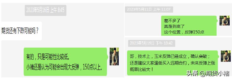 玉米市场本周行情及后市分析,本周玉米市场行情震荡调整分析