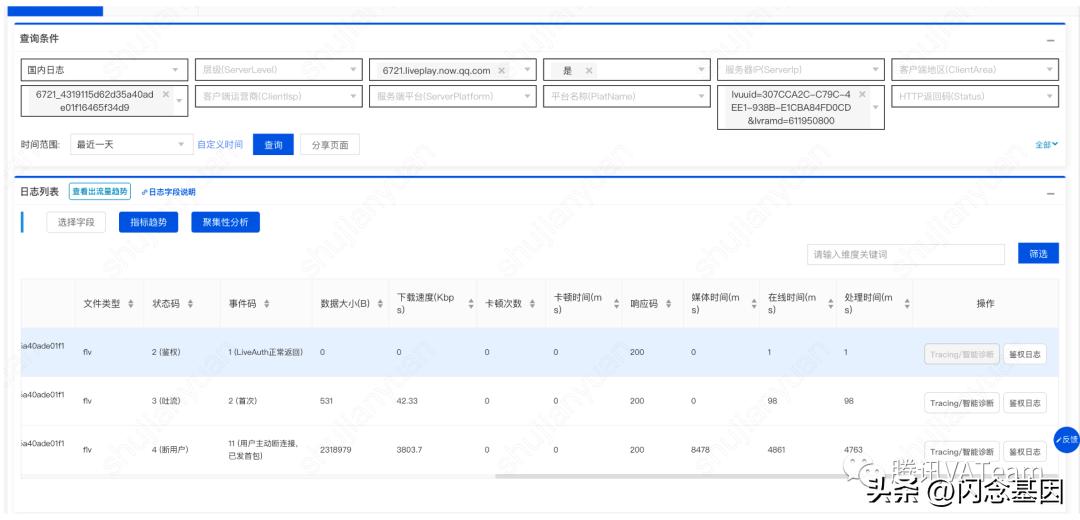 QQ直播观看端*放播**体验优化
