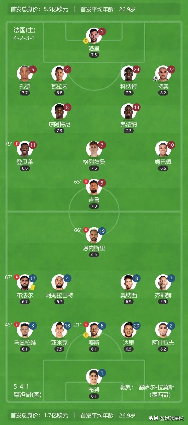 快乐足球热身赛,快乐足球比利时vs英格兰