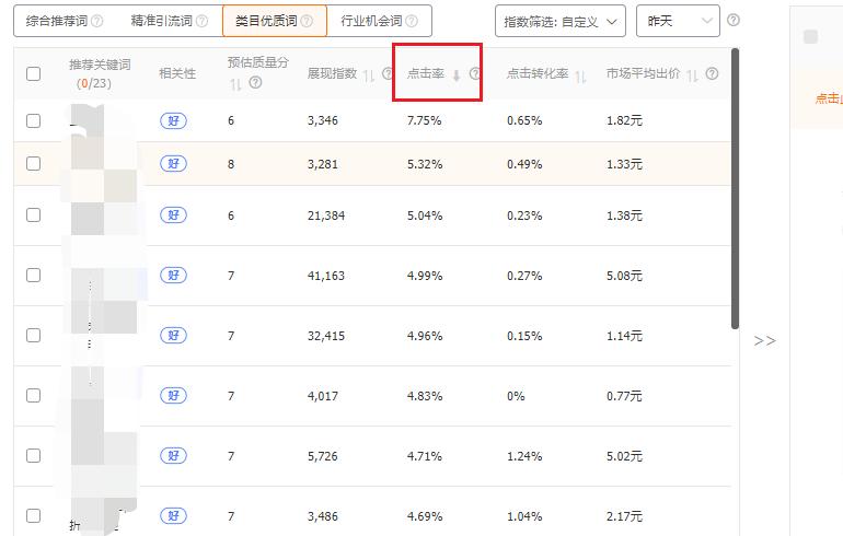 直通车怎样快速递增点击量,直通车无展现但是有点击扣费