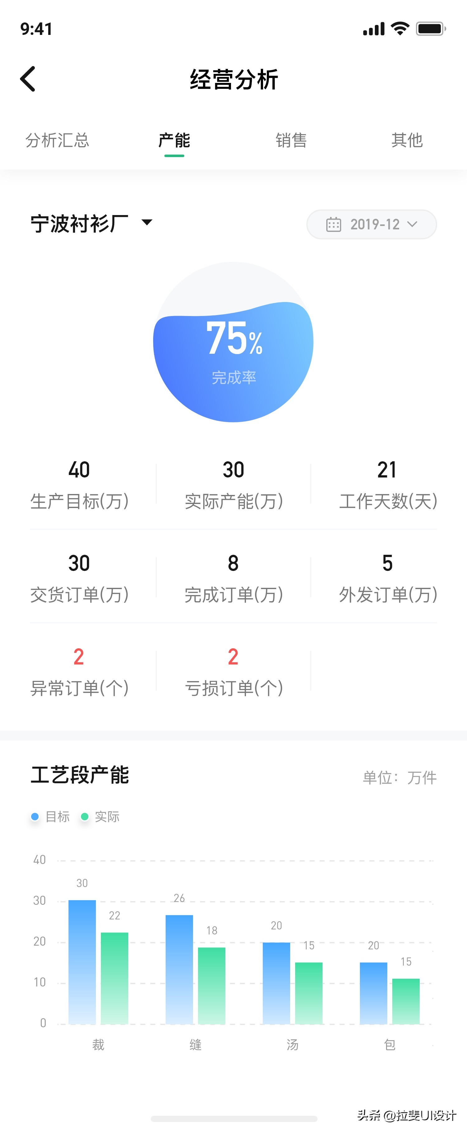 ui小程序app图标界面设计,ui设计小程序与app的区别