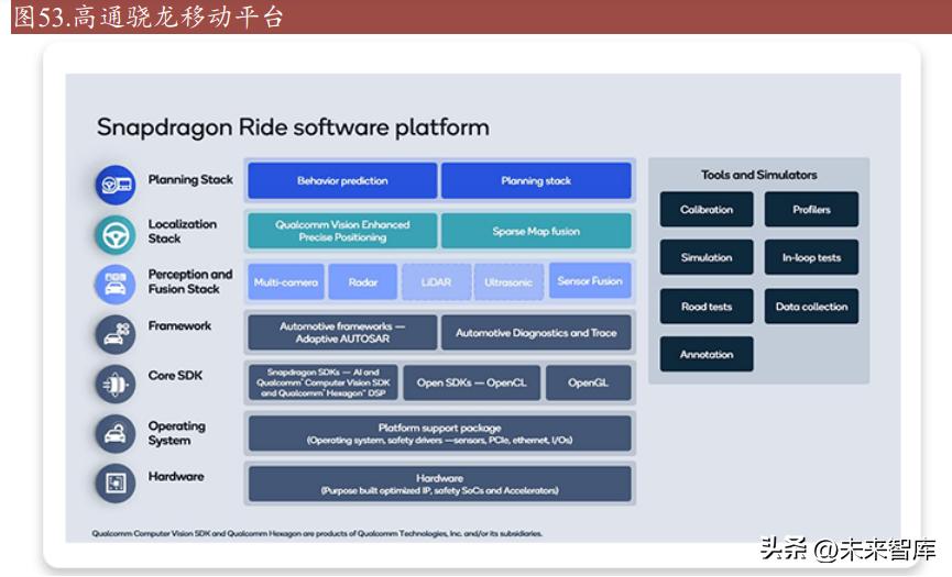 千亿级ai算力大模型,ai算力超预期光模块产业迎风起航