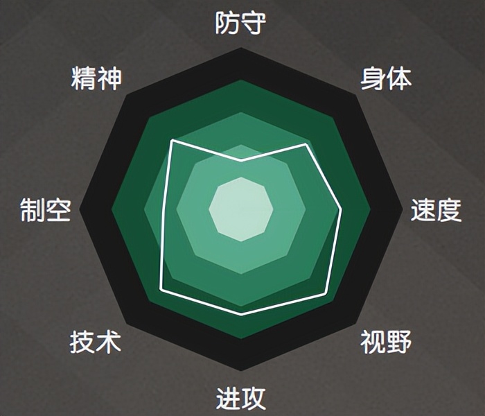 世界杯32强巡礼之埃及,波斯铁骑世界杯