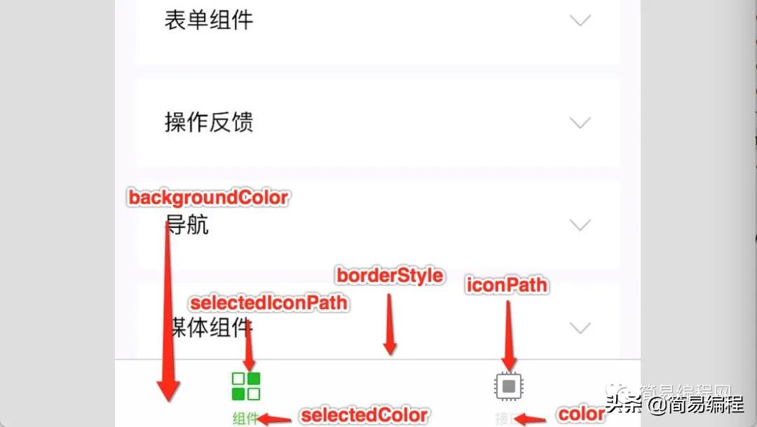 微信小程序排行榜,微信小程序数据库开发零基础入门