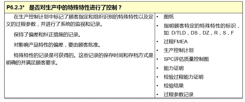 vda6.32023版跟2016版的区别,vda6.32023版有审核过程吗