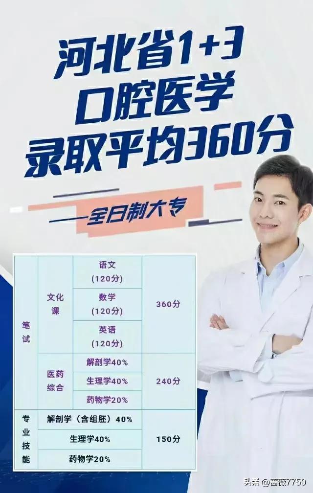 350分历史类能学口腔医学吗,文科422能考哪些口腔医学专业