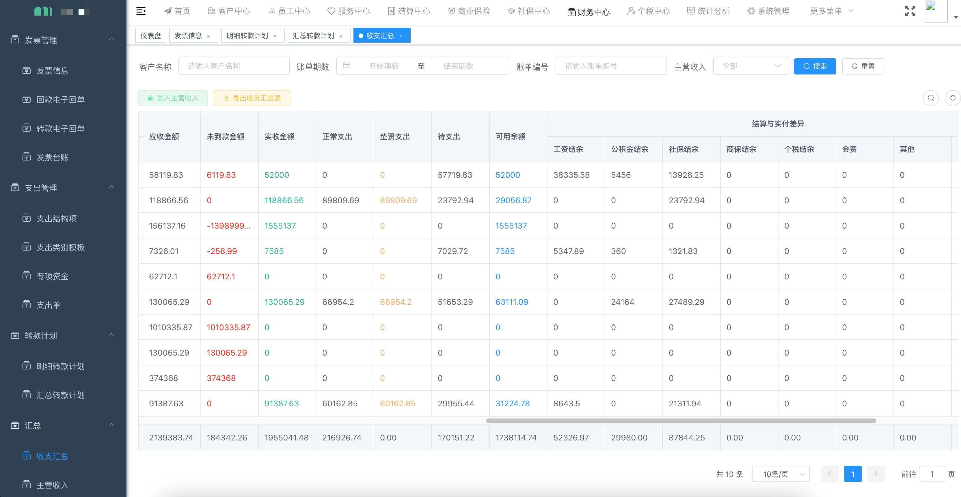 人力资源劳务派遣服务外包公司,人力资源外包和劳务派遣的区别