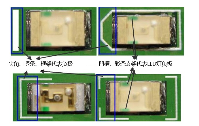 pcb板上二极管的正负极怎么表示,万用表怎样判断二极管的正负极