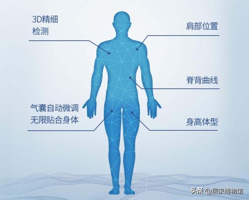 45千元的按摩椅哪个牌子好,按摩椅4千左右能买么