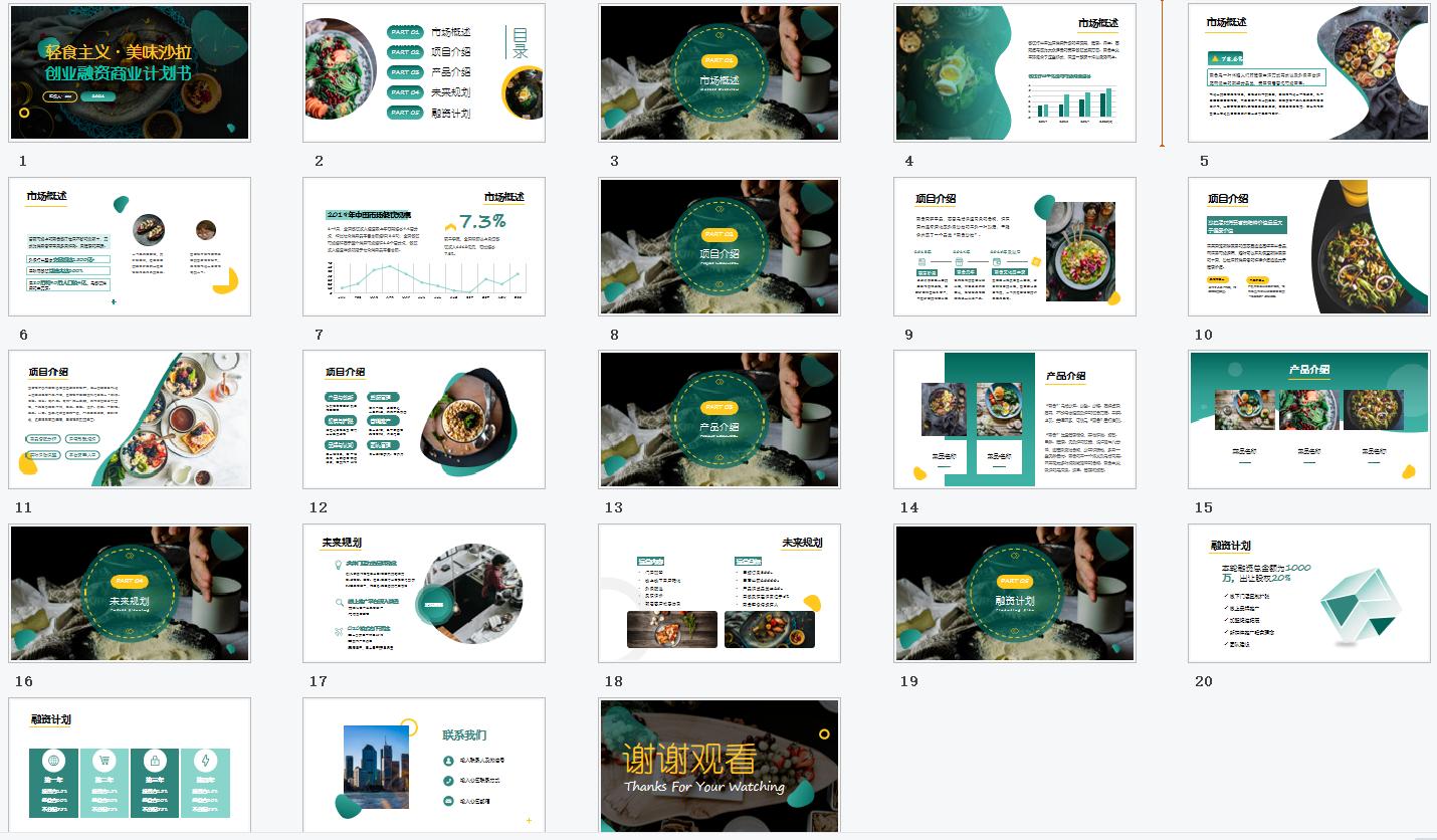 小餐饮融资商业计划书案例ppt,轻食沙拉店创业计划书创新点