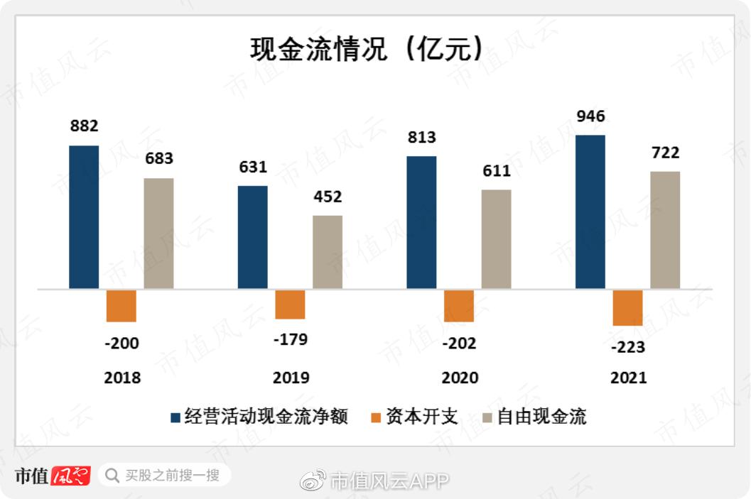 煤超疯，赢麻了！神华、中煤、平煤课代表财报透视：耀眼的黑金