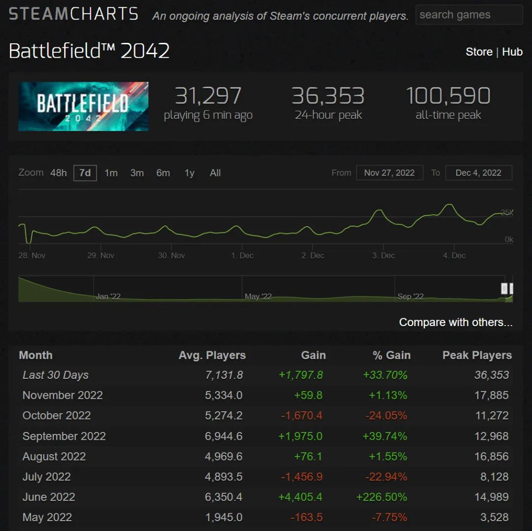 steam黑道圣徒逃出地狱中文,steam黑道圣徒怎么变成中文