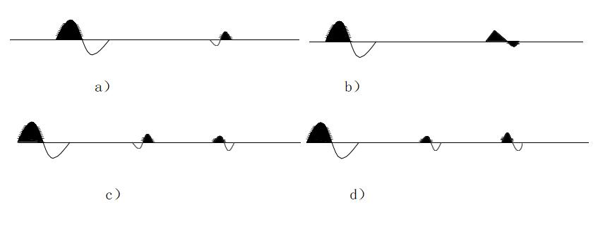 2023年浙江建筑检查人员,主体结构、钢结构在线试题库及模拟考试