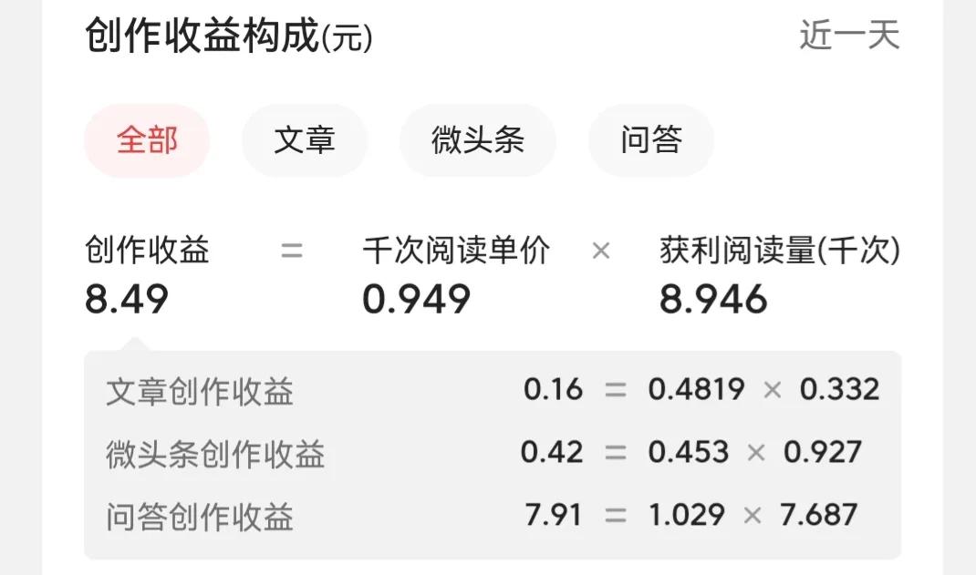 满百粉后，该如何大展拳脚之问答的写作技巧