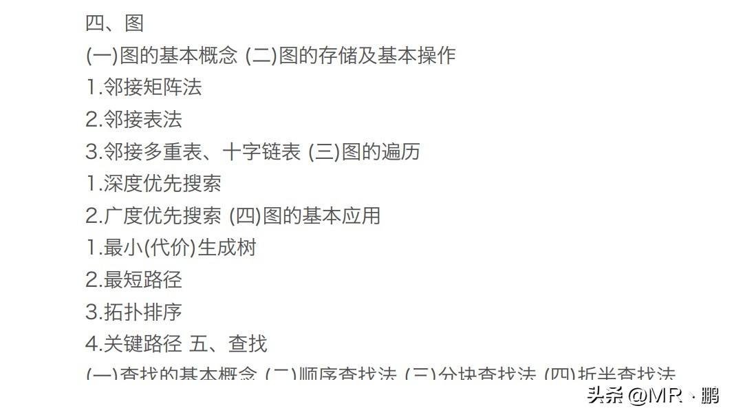 2022考研408大纲完整版下载,考研计算机专业基础408大纲