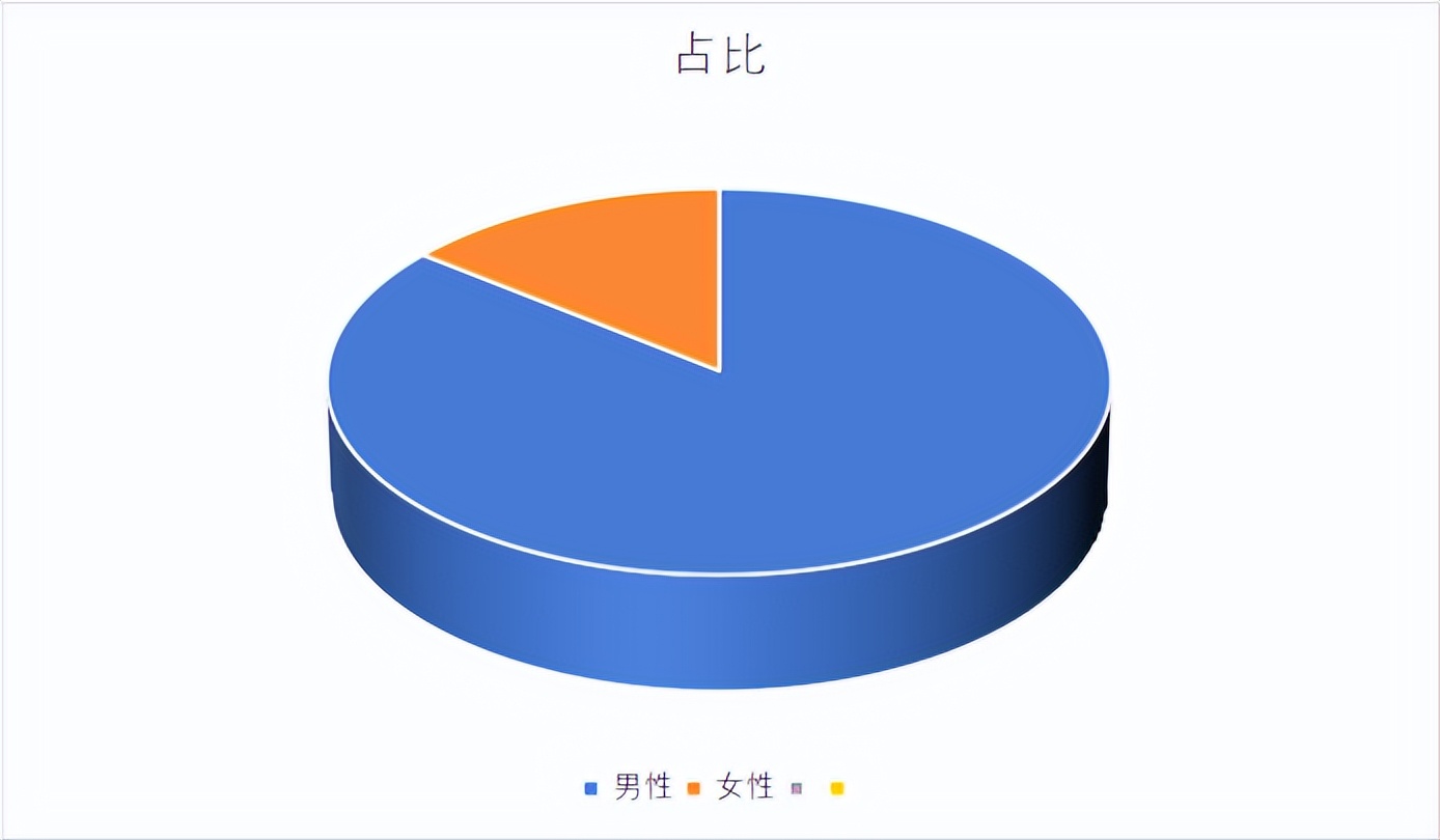 最简单有效的购彩技巧,快乐购彩五大注意事项