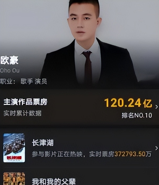 百亿票房影帝欧豪,百亿影帝欧豪