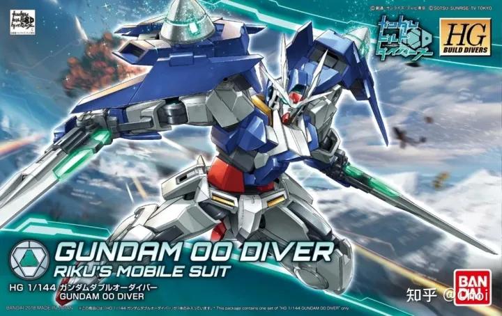 入坑必买的10款高达模型,高达模型绿盖蓝盖