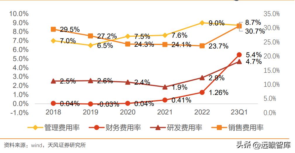 尚品宅配定制家居,深耕全屋定制19年