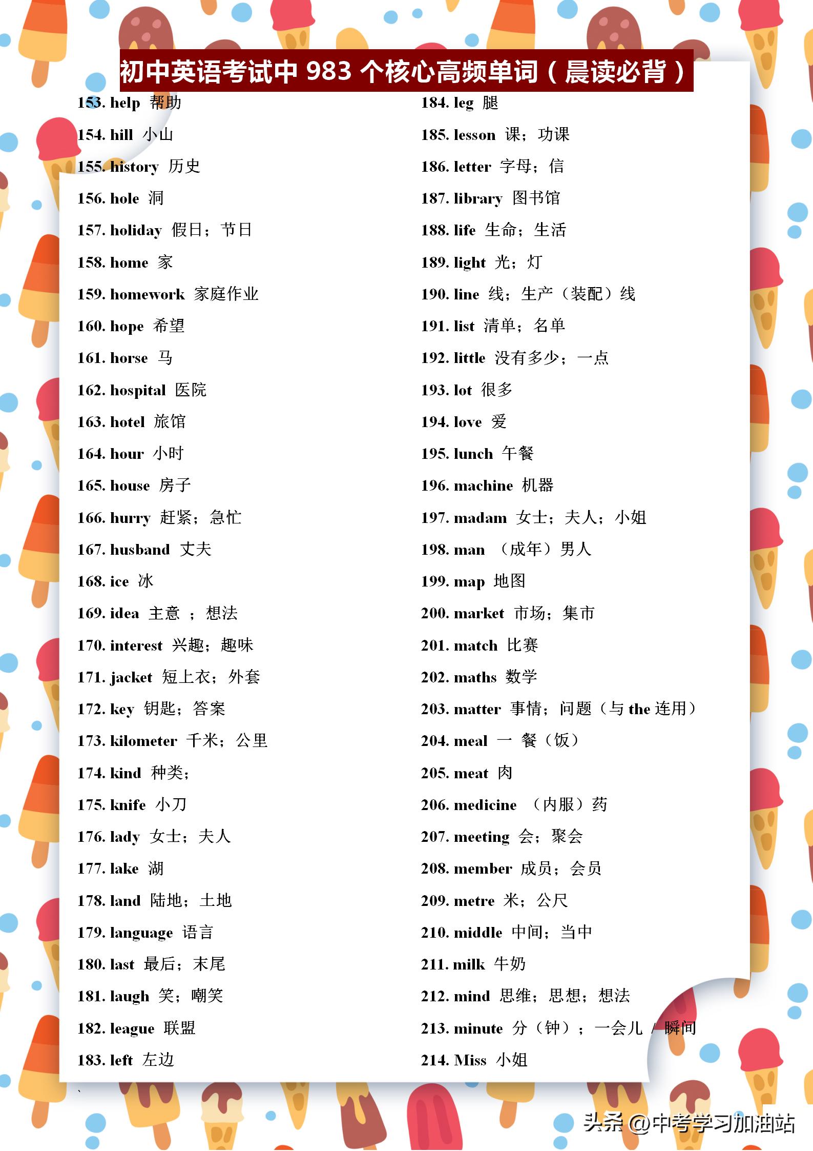 初中英语阅读考试中的高频词,小学初中考试高频英语单词