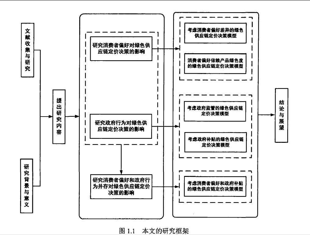 琦文的最新视频,琦文视频