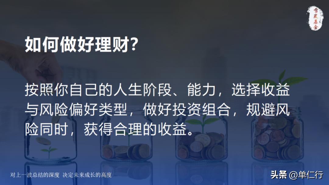投资理财必懂的经济学,理财行情分析及注意事项