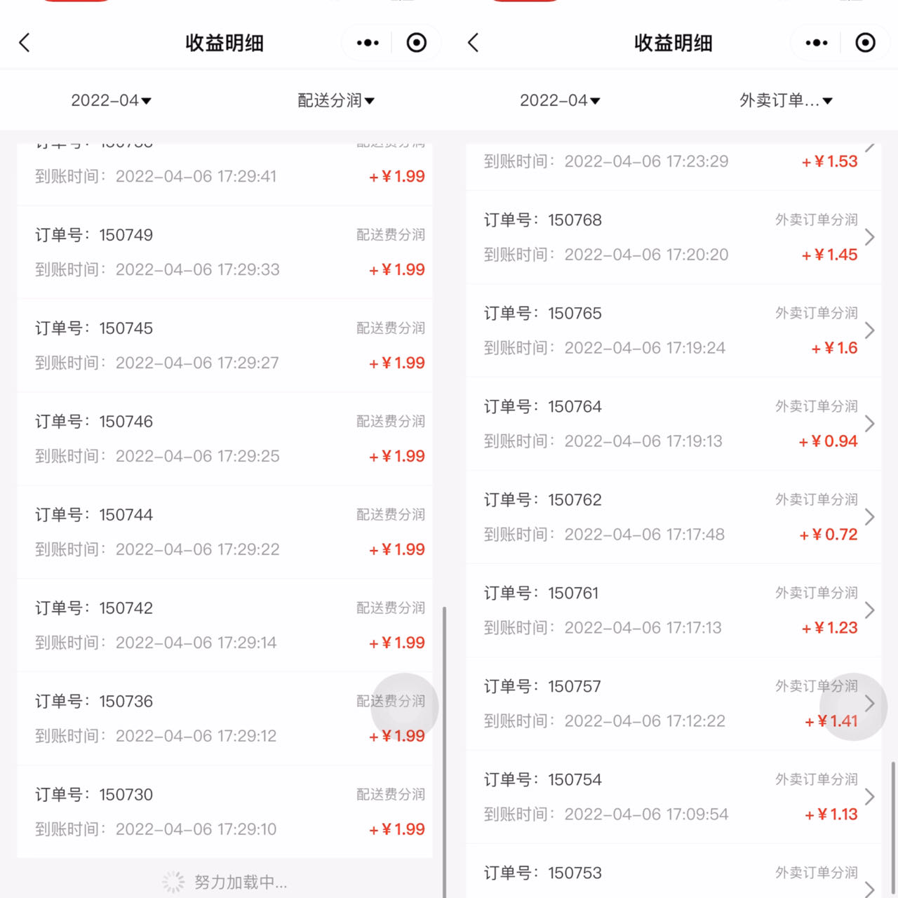 学校外卖创业思路和方法,校园外卖创业