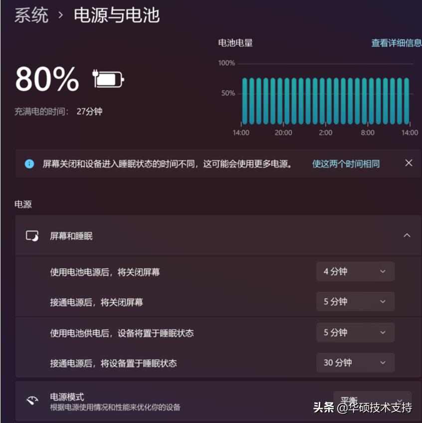 windows11如何退出休眠,windows11如何关闭休眠