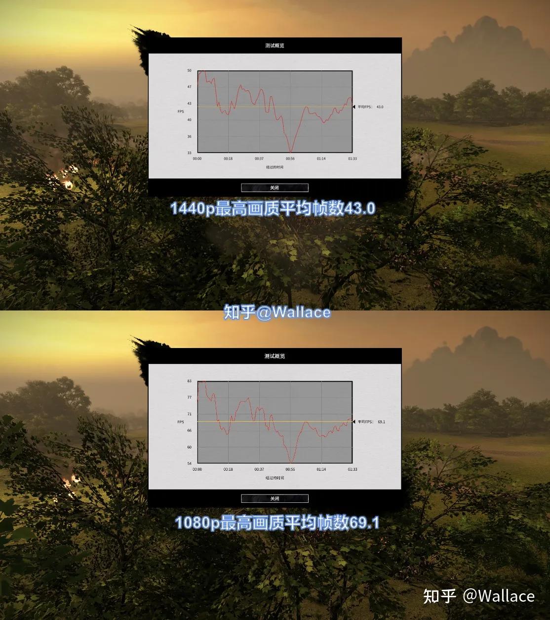 rtx3060ti显卡,英伟达rtx3060显卡