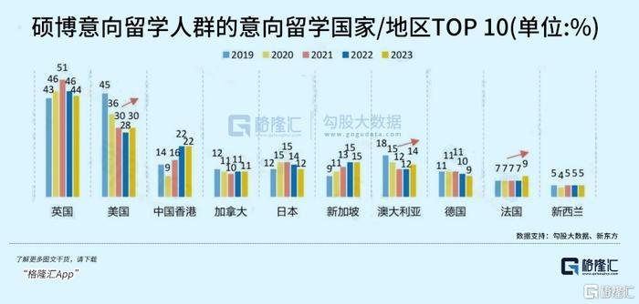 香港遍地是黄金，这句话是近几十年来很多人深信不疑
