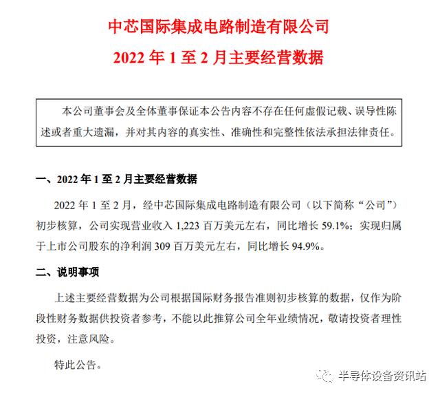 美国给中芯国际出口芯片,中芯国际敢给俄罗斯提供芯片吗