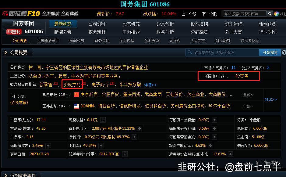 5月6日盘前重要市场新闻,4月26日盘前重要市场新闻