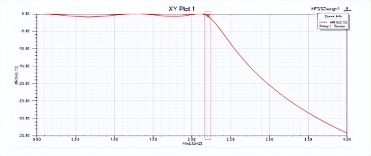 如何知道数控机床刚性好不好,如何判断数控机床什么系统的