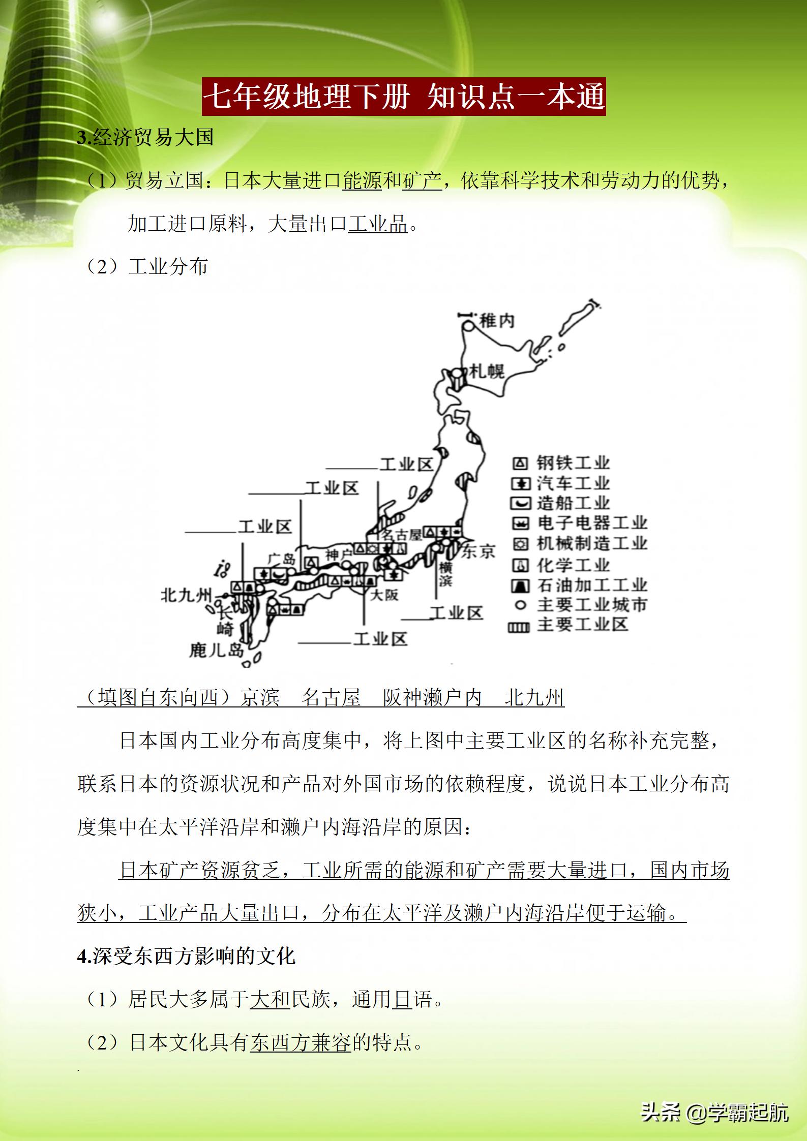 七年级下册地理全册知识点小结,七年级地理下册知识点总结打印版