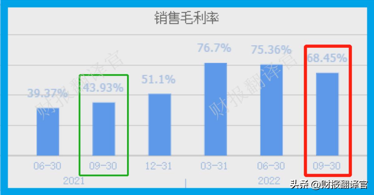 锂矿股票板块走势最新分析,锂矿板块行情分析2023最新版