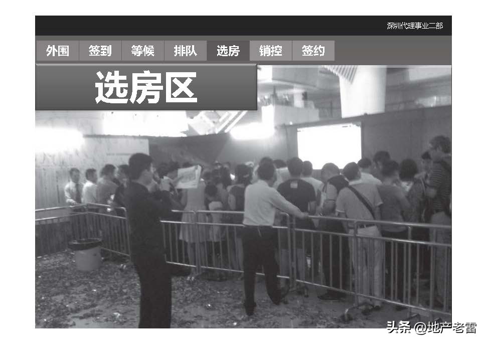 世联是怎么做楼盘营销策划的,世联地产销售