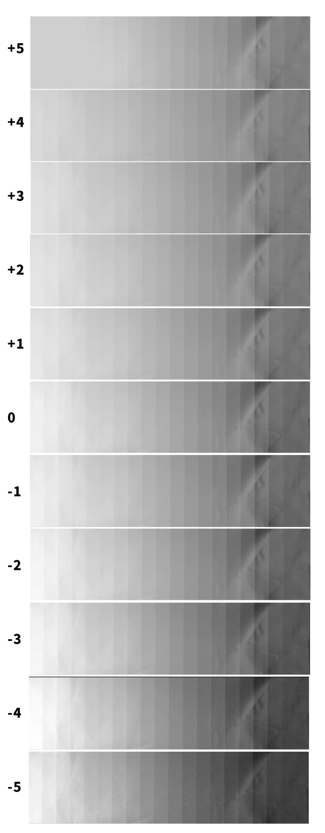 富士x-s20高感测评,富士x-s20几画幅