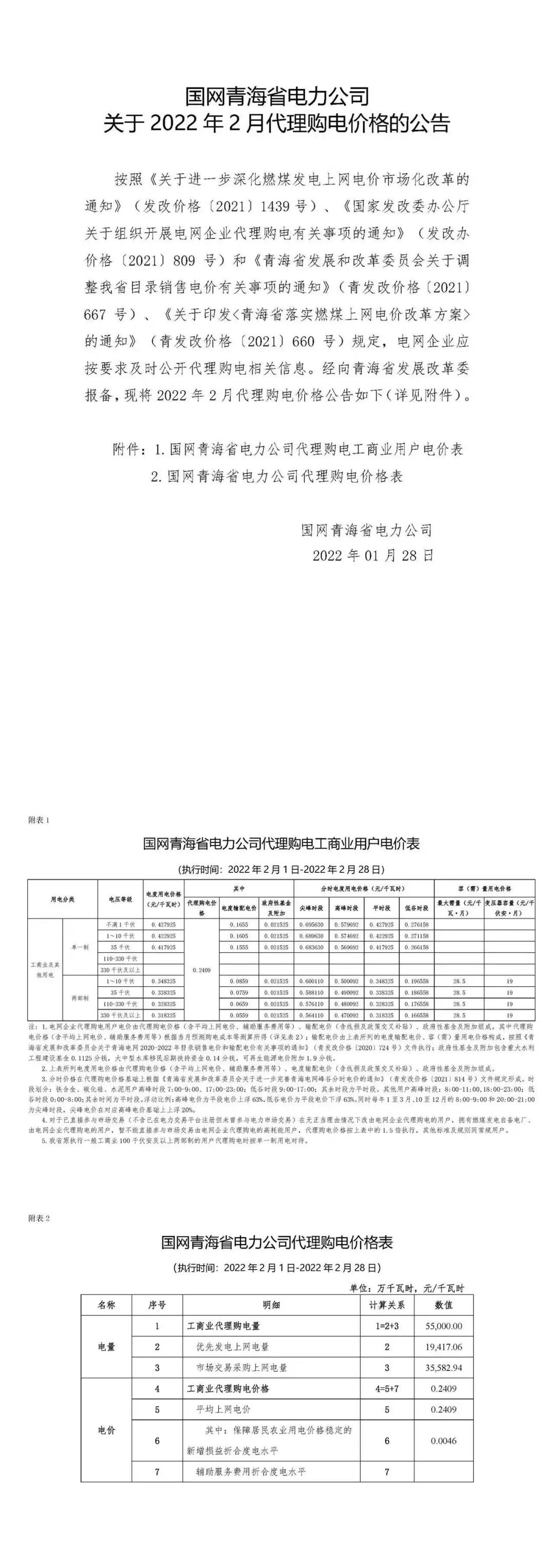 2022年商业电价调整通知,全国最新电价调整明细表