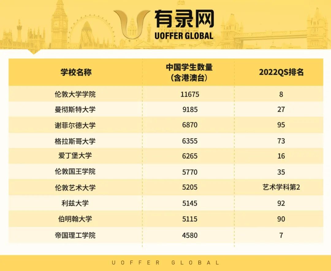 那些备受吐槽的大学专业,盘点网友吐槽最多的大学专业