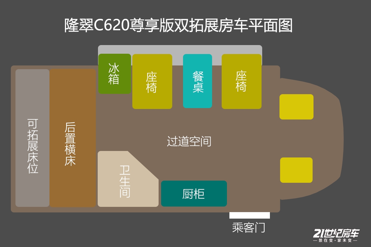 太快了！高压快充2.5小时充满10度电！隆翠C620这么猛？