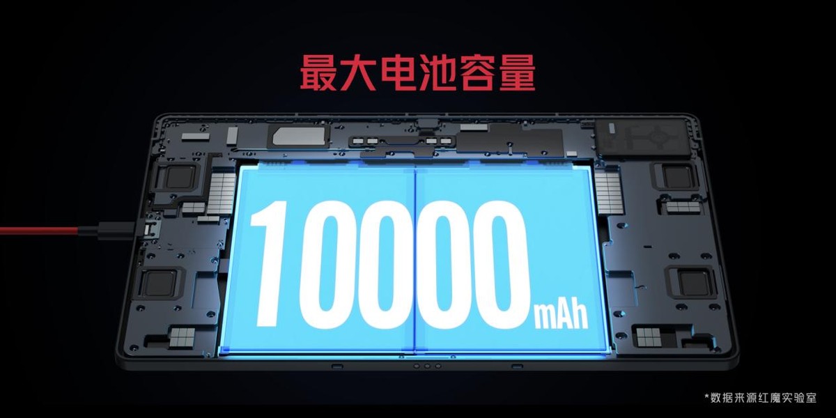 红魔8spro发布高能进化不止电竞,红魔8spro高能进化电竞手机换新吗