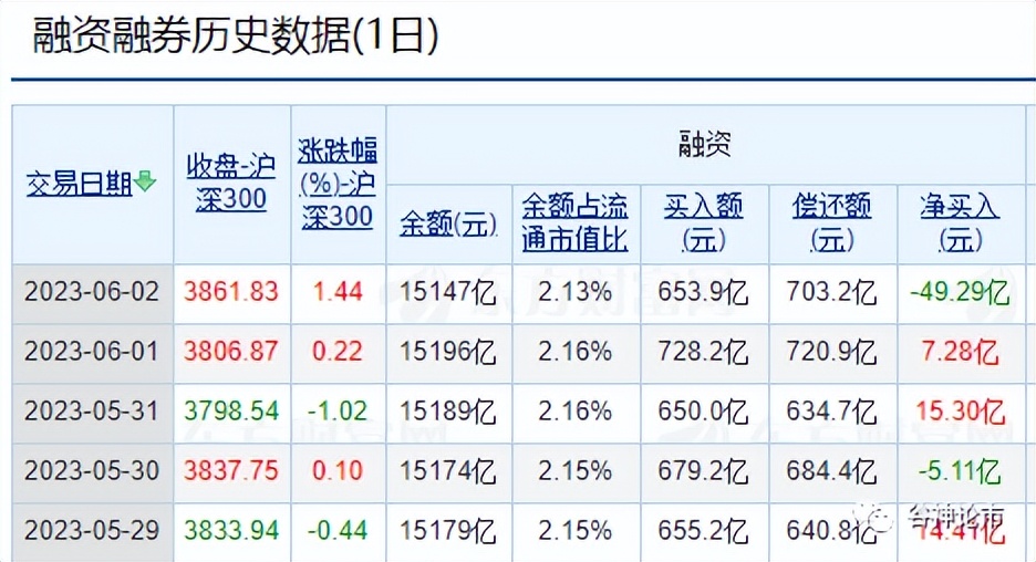 a股股民期待开盘,a股股民盈利概率