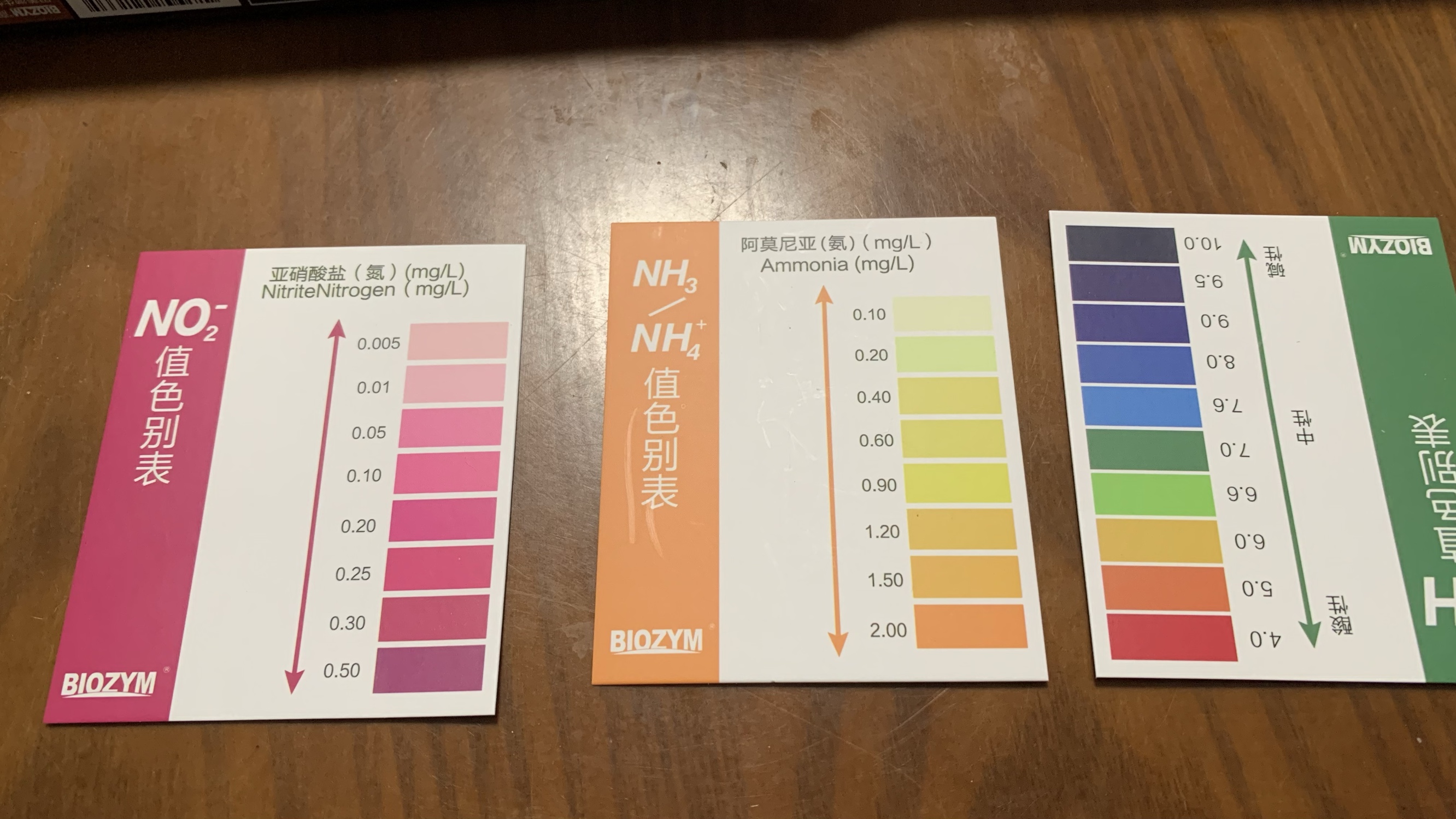 鱼缸硝化系统崩溃是什么原因,新鱼缸最快建立硝化系统时间