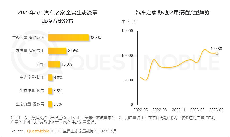 全网用户12.13亿，小程序入口稳固，智能设备成第二增长曲线