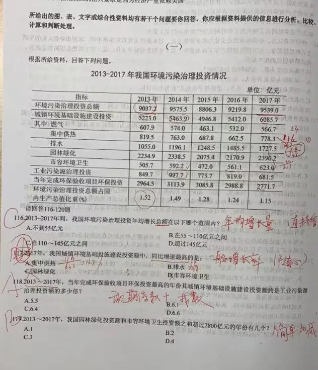 想考编制看什么书,想考证有什么书推荐