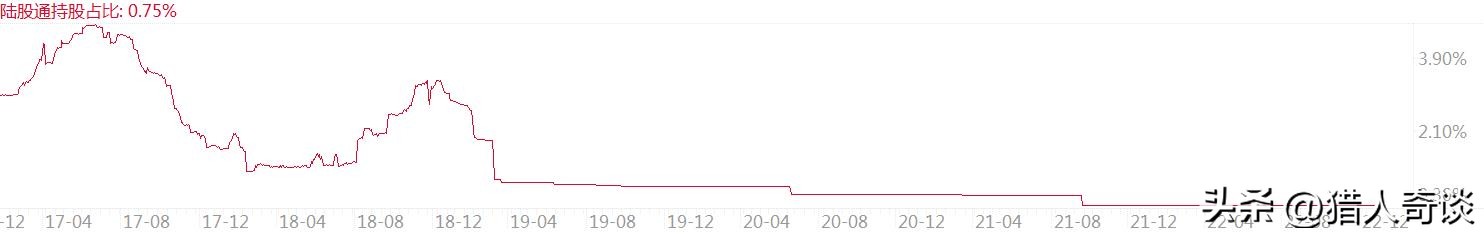 疫情三年后的旅游感悟,疫情三年后的旅行