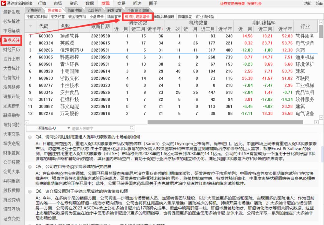 通达信系统板块里有哪些强势板块,通达信策略股票池